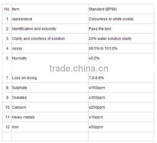 Citric acid monohydrate Food grade