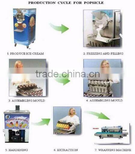 304 stainless steel single moldes popsicle making machine for sale