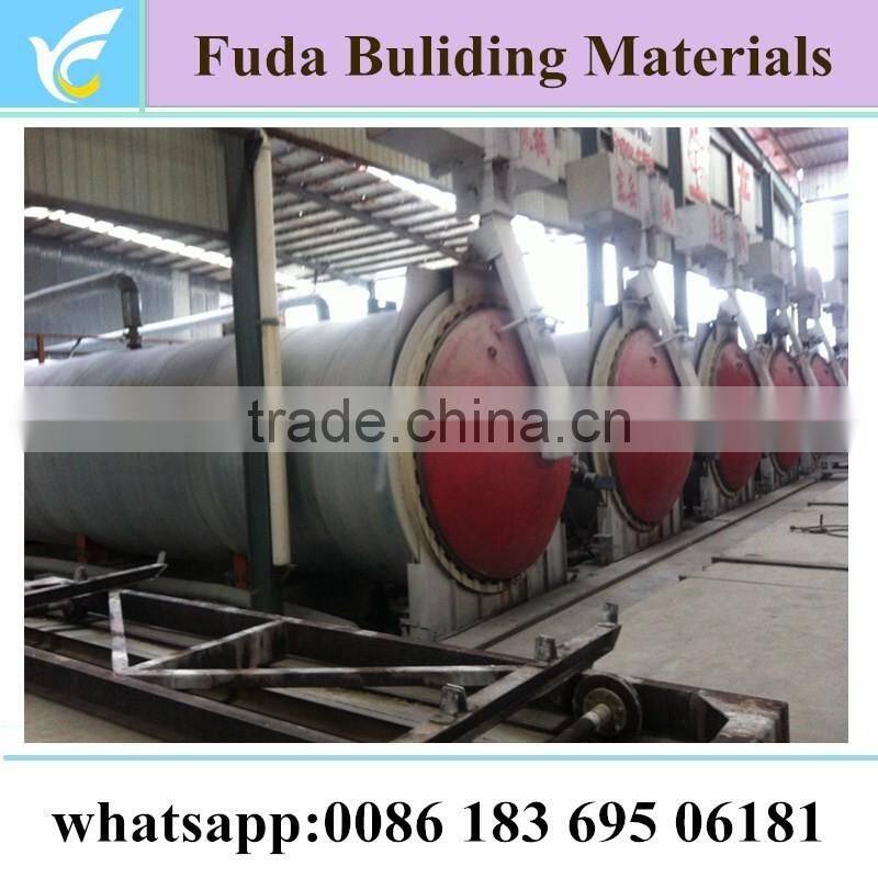 Manufacturer of light weight ALC wall panel from china manufacturer