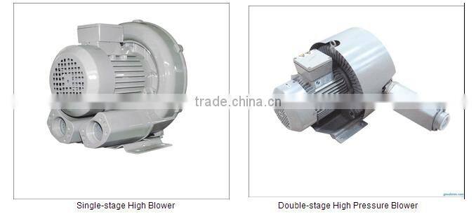 China hot Selling electric high pressure garden blower