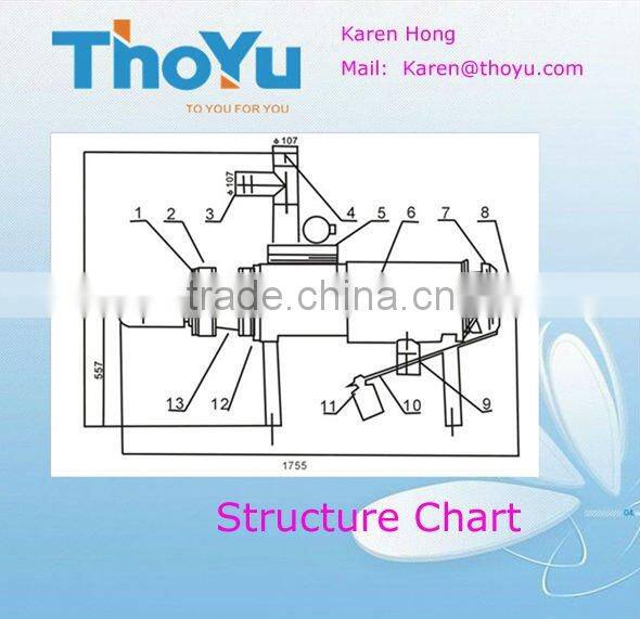 hot sale dewatering machine for sewage