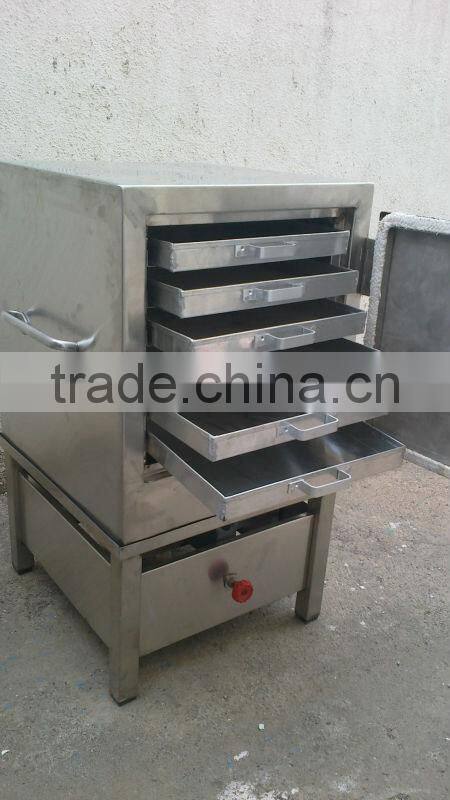 Food Processing Machinery