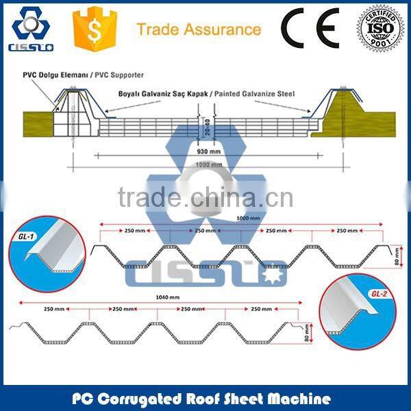 CE CERTIFICATE PC POLYCARBONATE HOLLW PROFILE MAKING MACHINE, PC CORRUGATED HOLLOW ROOFING TILE PRODUCTION LINE