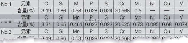 Q384C series overhead conveyor chain shot blasting machine casting forging parts surface descaling