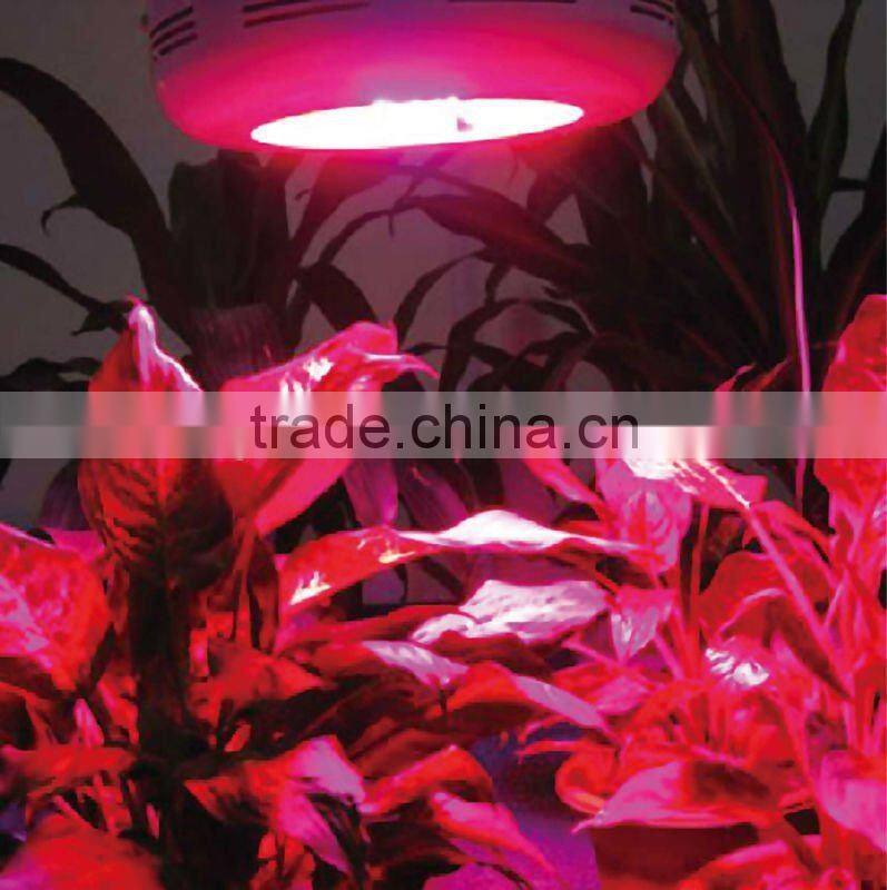LED for hydroponics