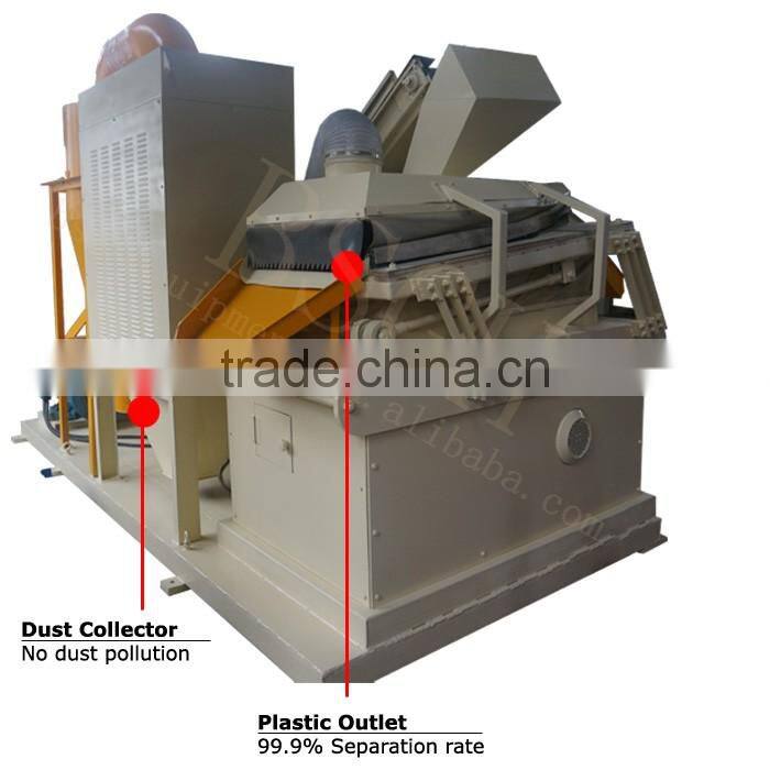 Copper wire recycling/cable granulator/small copper wire granulator