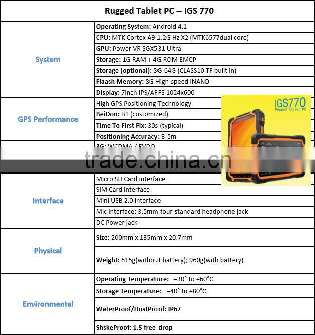 Data collector Tablet PC IGS 770 Android system