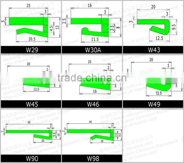 LK-type Polyethylene Wearstrip for Roller Chains