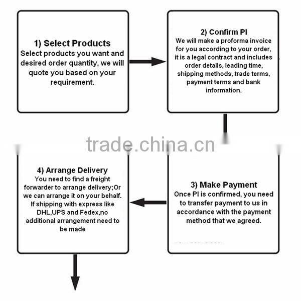 heat insulation anti uv structural glass decoration film