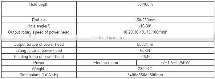 Good quality hydraulic drilling rig anchor MD-100A