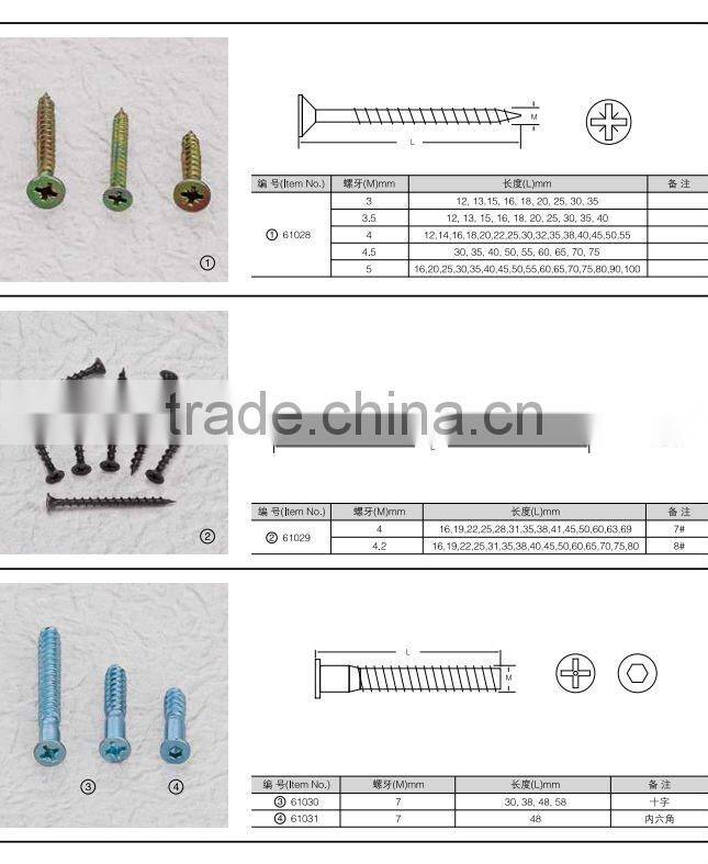 slotted falt head galvanized self tapping screws in furniture