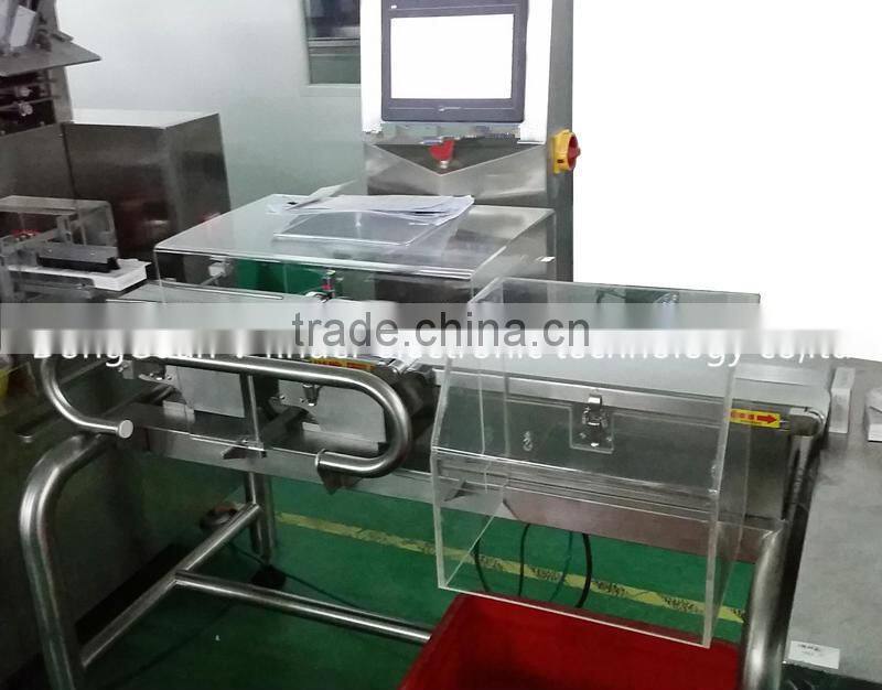 checkweigher for food industry