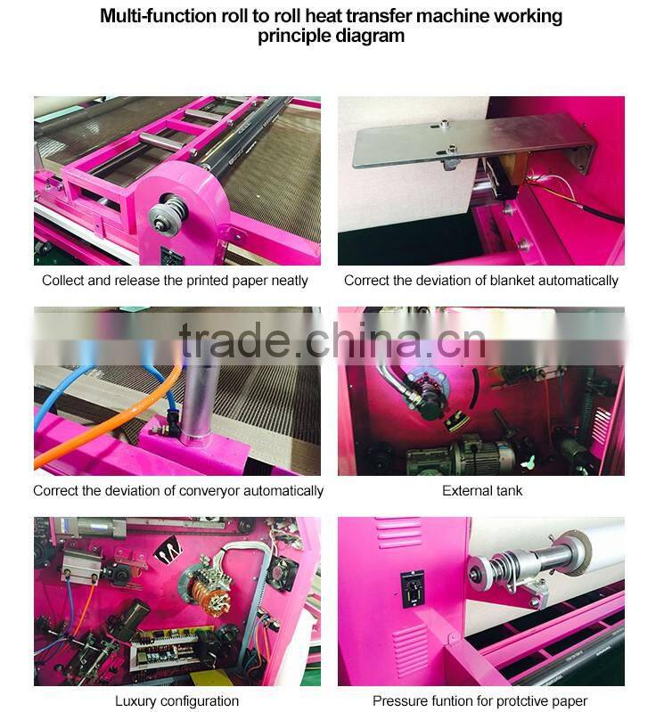 Ce approved best selling sublimation textile roller heat press transfer machine
