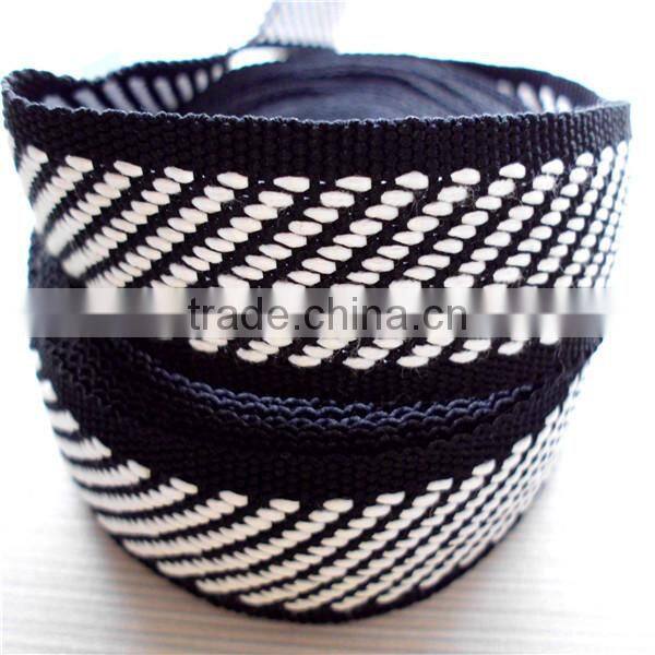 Mattress Edge Tape Webbing Band