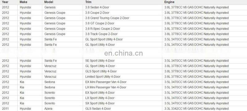 Crankshaft Position Sensor OEM 39310-3C100 39310-3C410