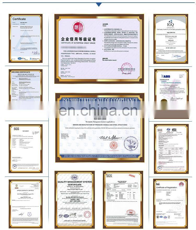 Structural Galvanized U-Channel Steel Standard Sizes