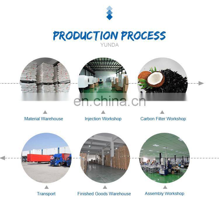 20 Inch Big Blue Refillable Active Carbon Water Filter Cartridge