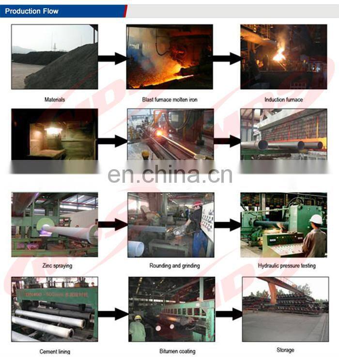 EN598 450mm ductile iron di water pipe with cement lining
