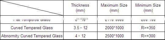 Tempered Glass Frameless Balcony Balustrade Railing System