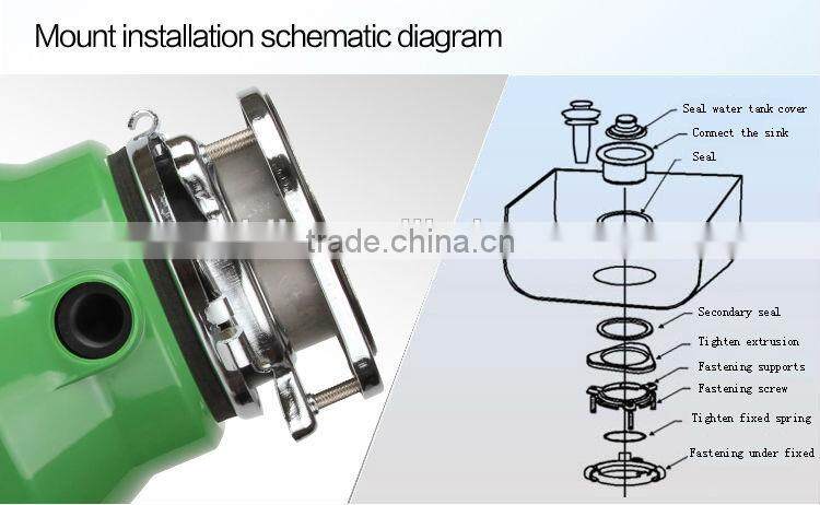sink food waste disposer 2015