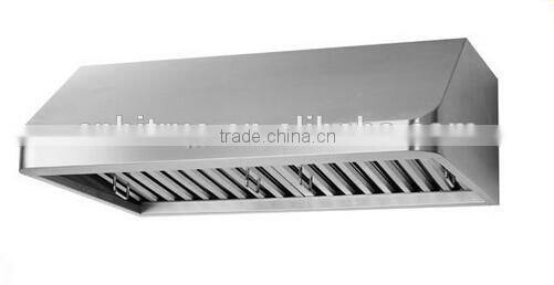 what is a ductless range hood