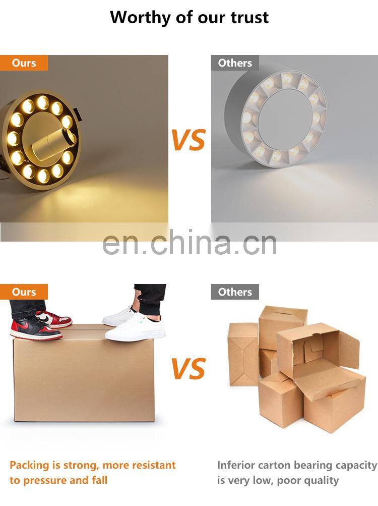 Combination DIY Center Replaceable Dimmable Track Down Lighting System 15W LED Circular Downlights
