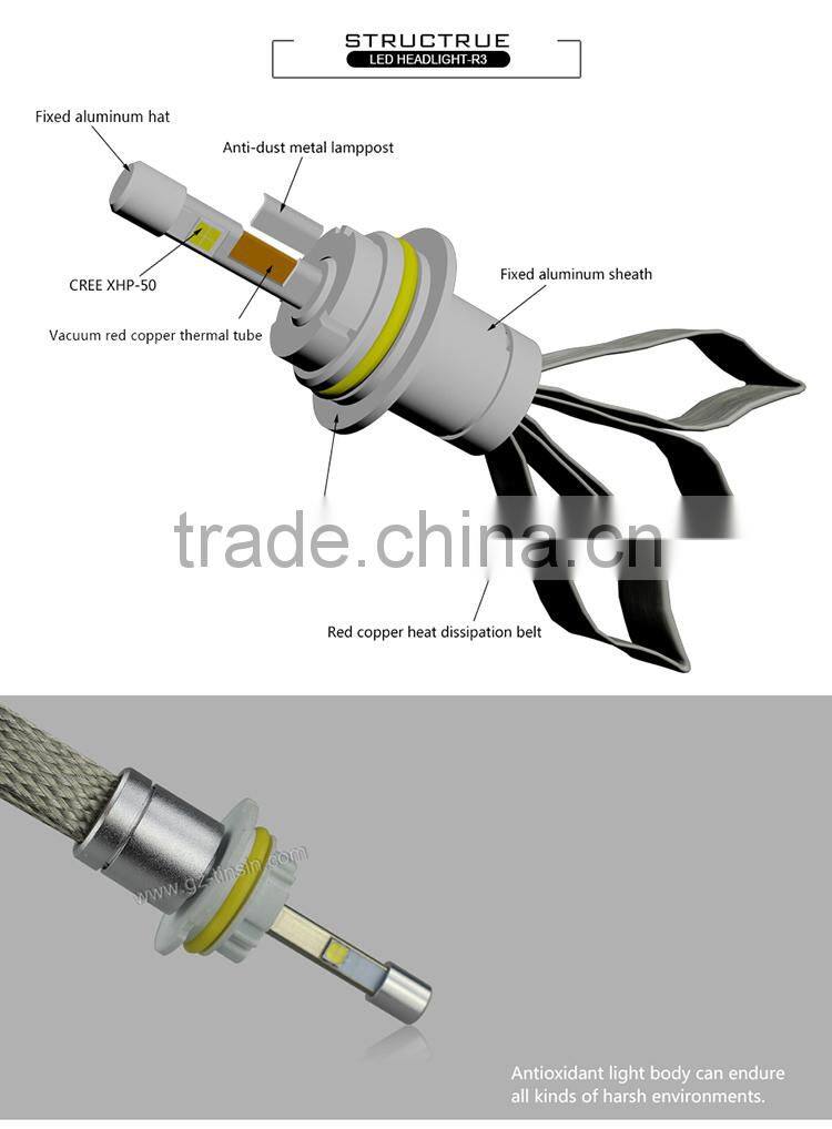 new arrival new generation auto accessories led bulb h4,40W 4800lm 6000k highpower h1 h3 h4 h7 h11R3 auto car led headlight bulb