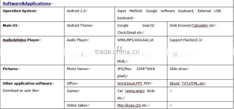 New 8 " Touch panel , Android 2.2 , S5PV210 CPU Cortex A8 1.2 Ghz , 512MB/4GB , 800*600 Pixels , 4800mAh Battery Tablet PC
