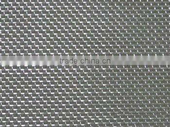 Nickel Wire Netting