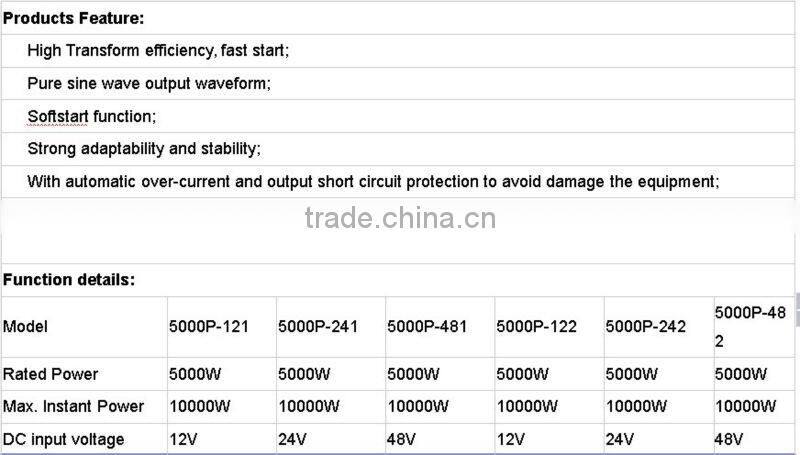 Manufacturer Specialized in inverters power inverters home use