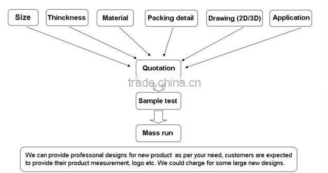 Light box vacuum formed advertising light box advertising outdoor