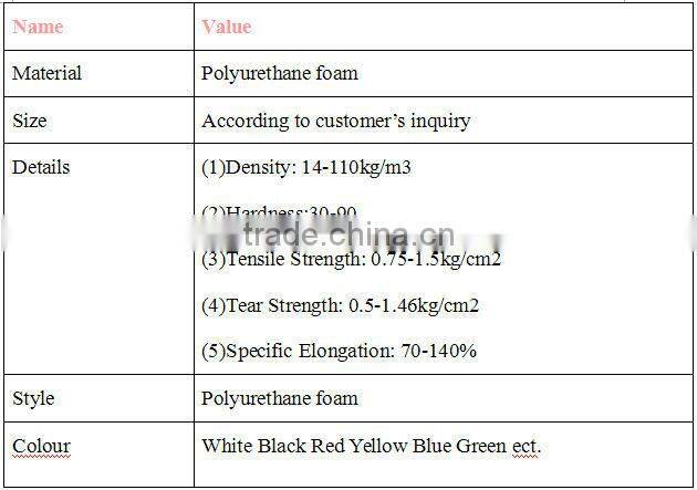 Car wax sponge/ car clean foam/ polish sponge