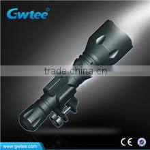 Mini universal hunting and camping headlamp