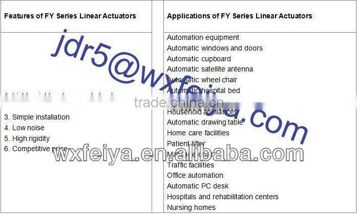 12v high speed electric tubular lineactuator fast linear actuators