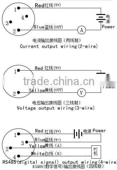 high temperature digital dispaly pressure transmitter
