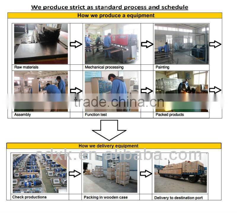 Electronic Technology Training Bench, Analog Digital Training Device, OEM service