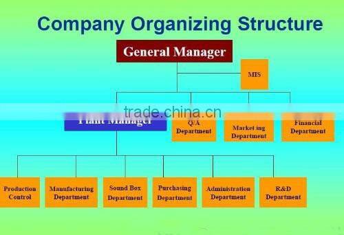 Aluminum Foil rolls kitchen use