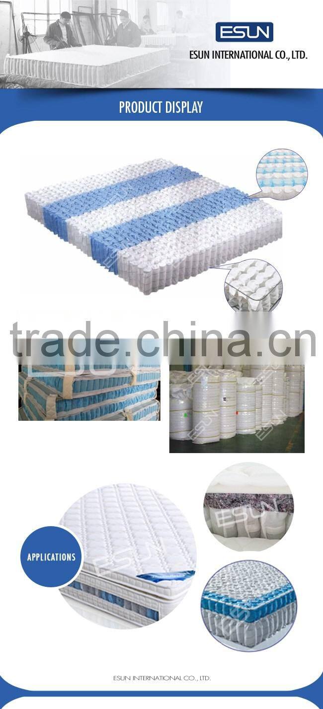 Mattress Innerspring Pocket Sprig Unit
