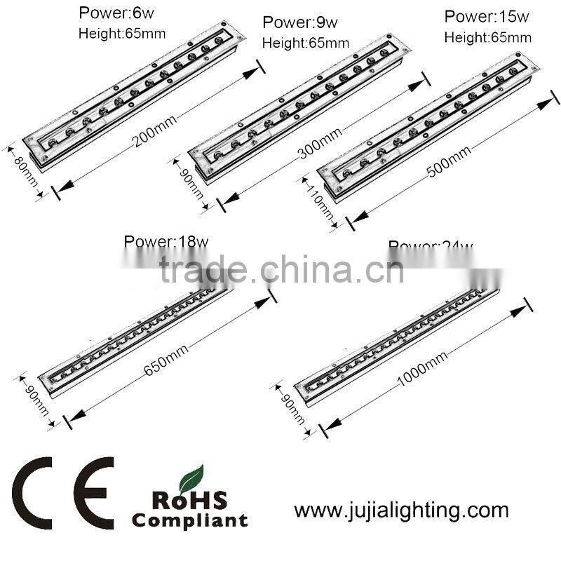 LED Underground Lights 3 Watt IP67