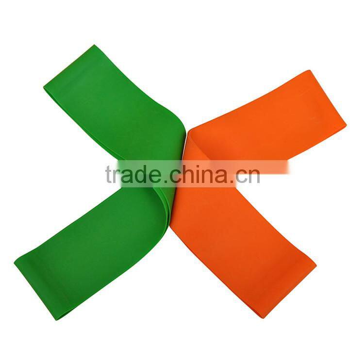 Loop Band Resistance