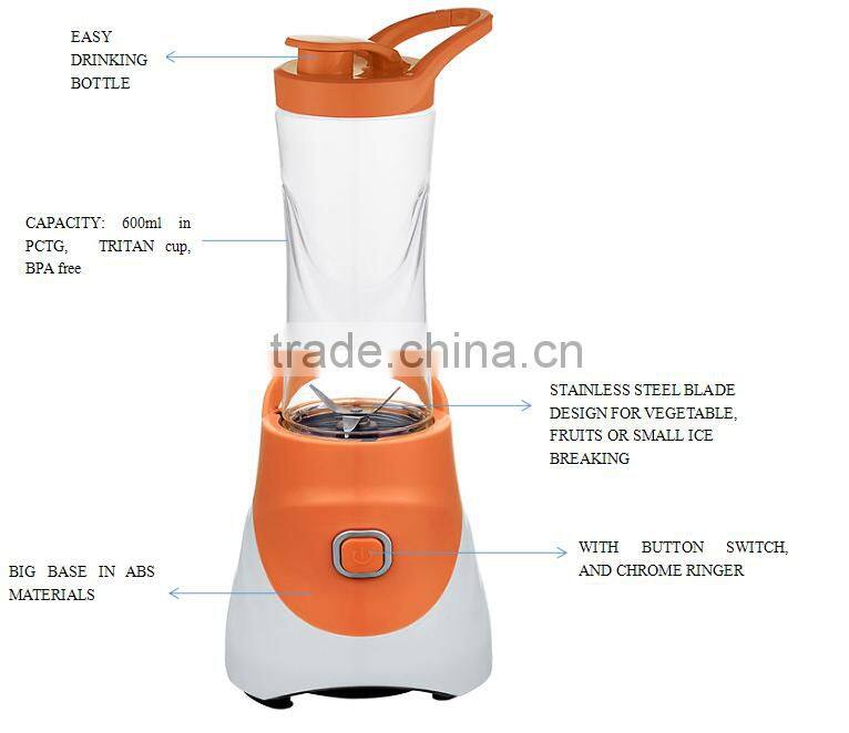 Tough and durable blenders for smoothies