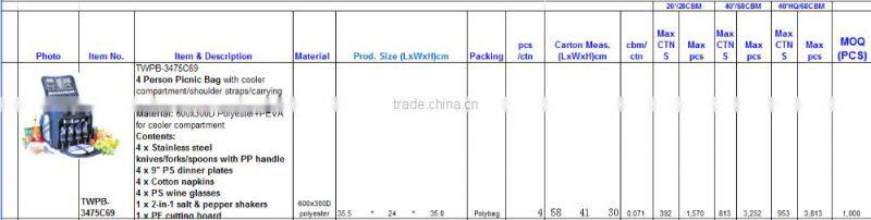 4 Person Picnic Bag with cooler compartment/shoulder straps/carrying handle