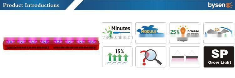 Ebay Best Sellers 280 Watt SP114D Equal to Hot Sale 600W Led Grow Light 2013