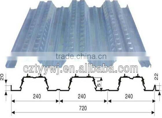 TY good price floor deck roll forming machine for selling