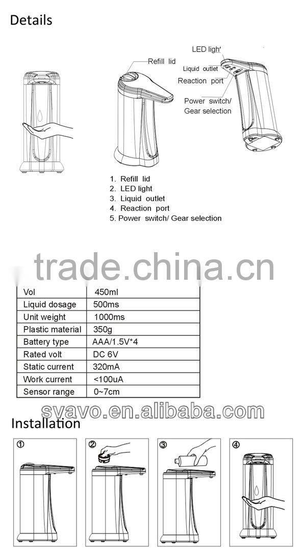 against Ebola virus by toilet hand sanitizer dispenser, automatic electronic sensor soap dispenser