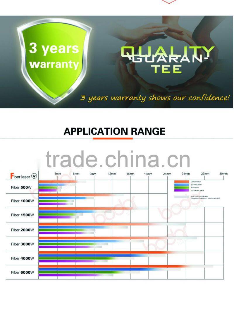 mini cnc laser metal cutting machines