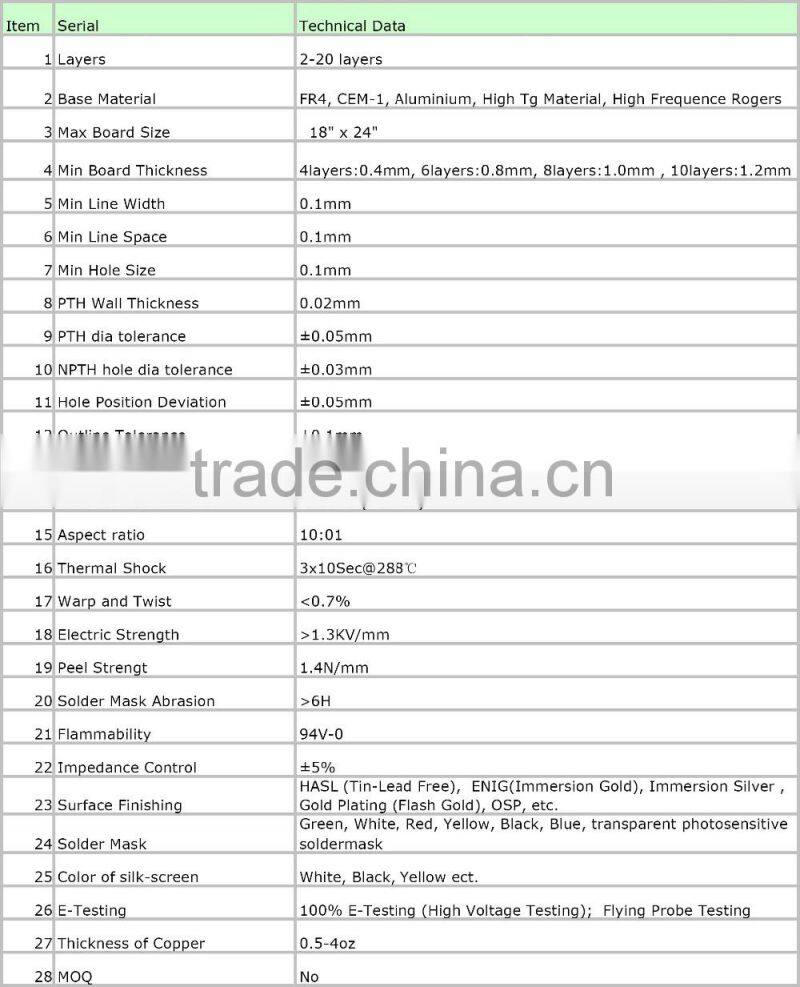 HASL Printed circuit board for electronics with mass production
