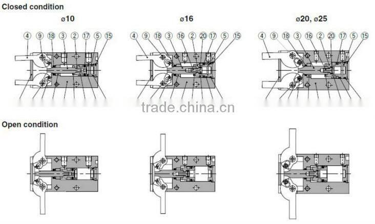 MHY2 series aluminum alloy pneumatic gripper cylinder