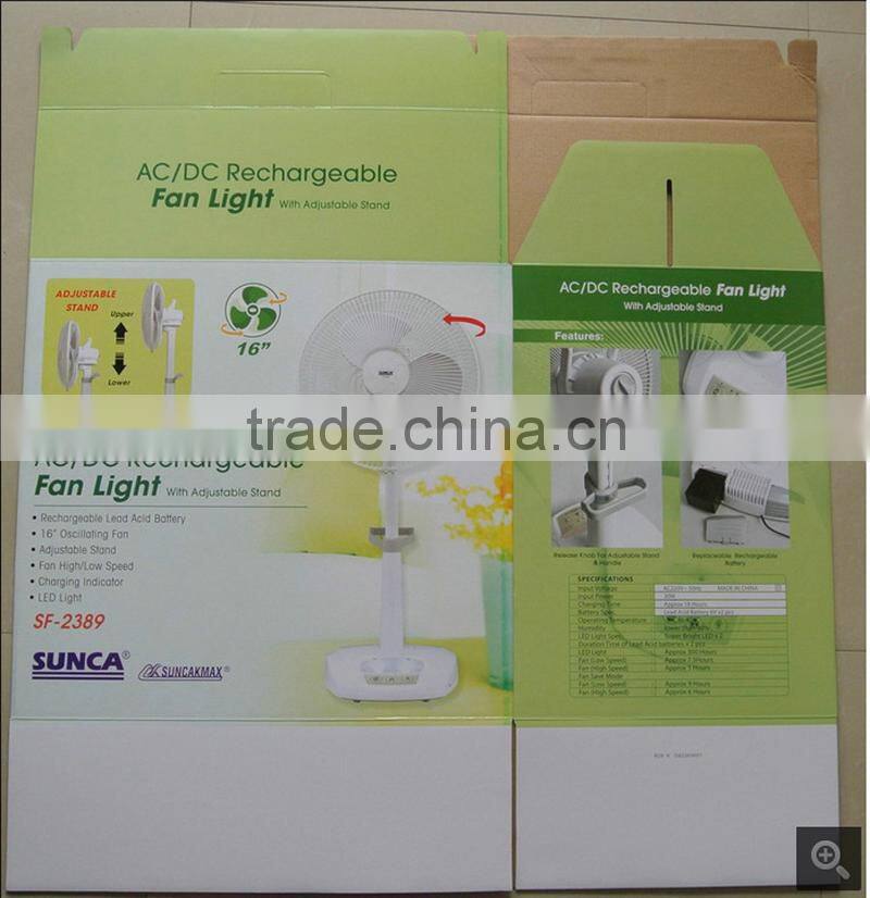 Water heater paper packing box