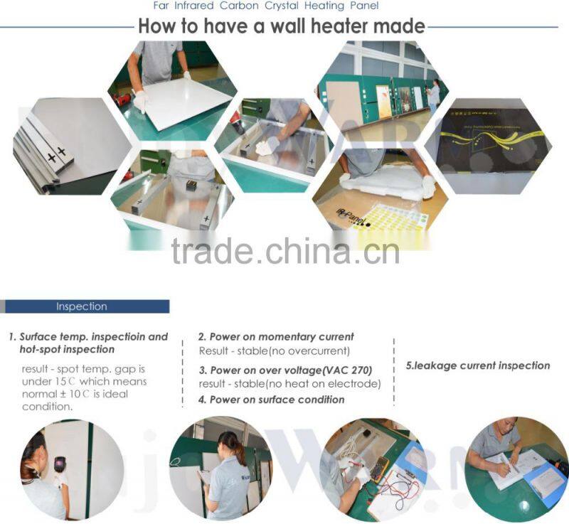 CTUV GS SAA Rohs CE IP54 Manufacturer 2016 new image surface 360w 600w 720w 960w 1200w infrared carbon fiber heating panels